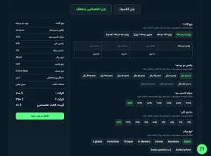 پلن اختصاصی آریا اینوستور
