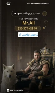 پرداخت سود در پراپ سرمایه گذار برتر