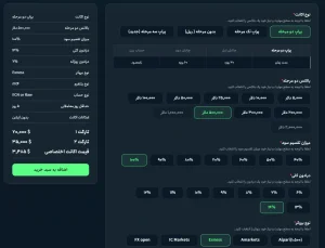 پلن اختصاصی آریا اینوستور