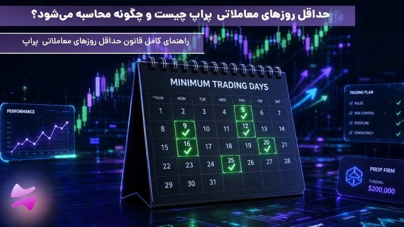 حداقل روزهای معاملاتی پراپ